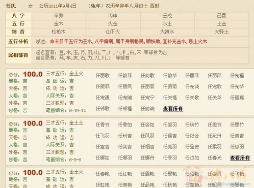 任<em>姓女宝宝起名</em>,加急!-宝宝<em>起名</em>-猪八戒网