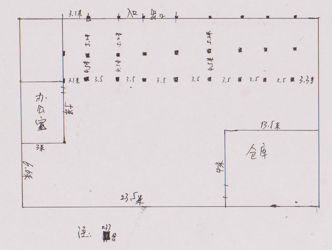 中小型超市布局