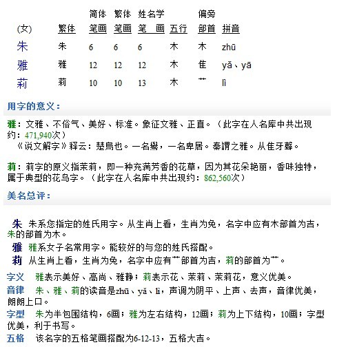<em>朱姓女宝宝起名</em>-<em>宝宝起名</em>-猪八戒网