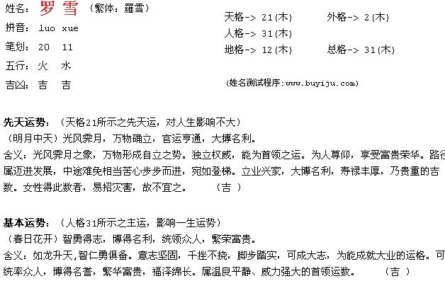 <em>罗姓女孩子</em>起名,寻求创意<em>名字</em>100元-宝宝起名