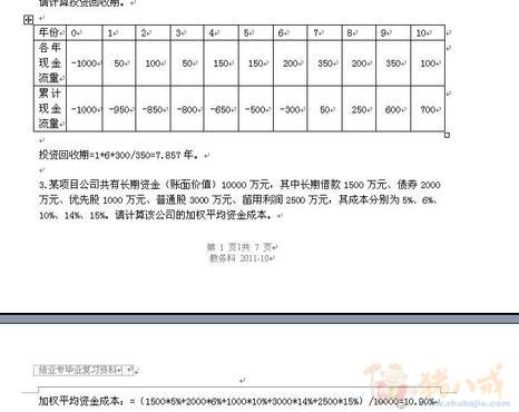 求人代做项目投资与融资卷子-自建房装修-找人