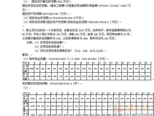 求人代做项目投资与融资卷子-自建房装修-找人