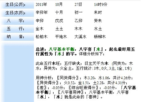 <em>雷姓取名</em>-宝宝<em>起名</em>-猪八戒网