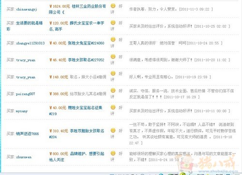 <em>单姓女宝宝取名</em>-宝宝起名-猪八戒网