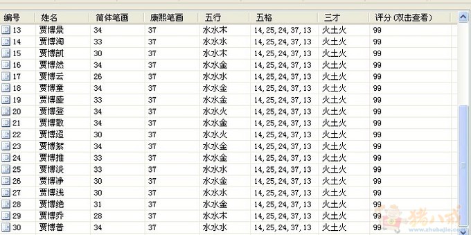 <em>贾姓女宝宝起名</em>-宝宝起名-猪八戒网
