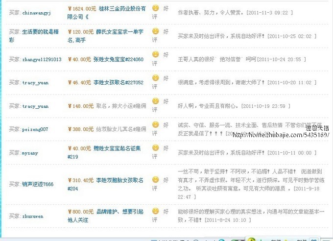 <em>王姓女宝宝起名</em>_涅磐天悟_24792159_猪八戒