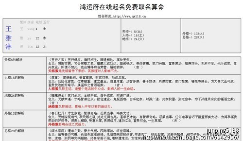 <em>王姓女宝宝起名</em> - 宝宝起名 - 起名取名 - 猪八戒