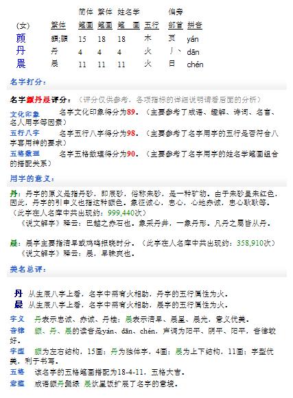<em>颜姓</em>女宝宝<em>取名</em>-宝宝<em>起名</em>-猪八戒网