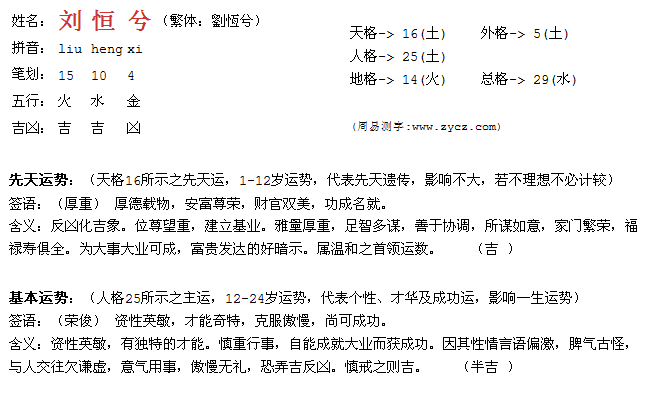 <em>姓刘女宝宝取名</em>,时间3天,求大师帮忙-宝宝起名
