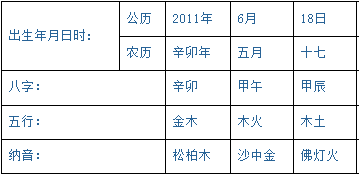 <em>段姓</em>女宝宝<em>起名</em>-宝宝<em>起名</em>-猪八戒网