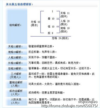 给<em>秦姓女宝宝</em>改名 - 宝宝<em>起名</em> - <em>起名取名</em> - 猪八