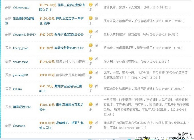 <em>袁姓女宝宝取名</em>!-宝宝起名-猪八戒网
