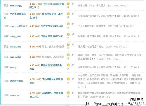 <em>给曹姓女宝宝取名</em>-宝宝起名-猪八戒网