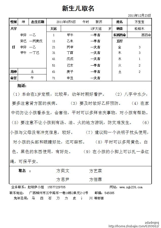 急!<em>方姓女宝宝取名</em>-宝宝起名-猪八戒网