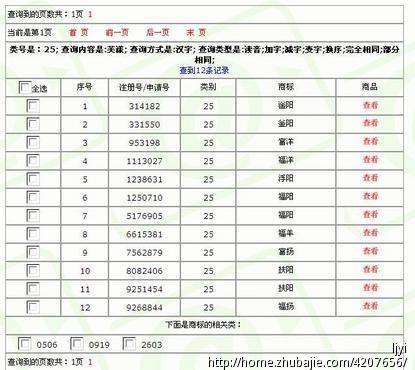 产妇哺乳<em>文胸</em>品牌<em>起名</em> - 品牌<em>起名</em> - <em>起名取名</em> -