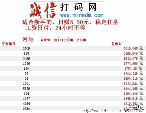 <em>QQ</em>号码推广,<em>QQ空间</em>推广,日志转载,<em>照片</em>转载-