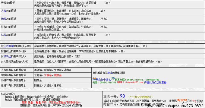 任姓<em>兔年女宝宝取名</em>-宝宝起名-猪八戒网