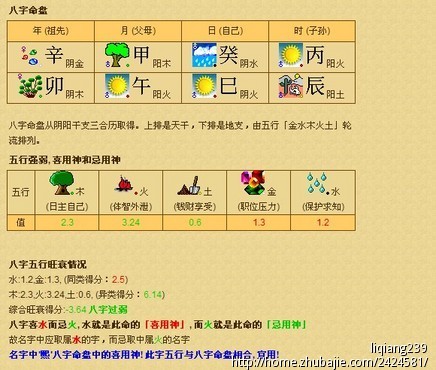 <em>徐姓女孩取名</em>-宝宝起名-猪八戒网