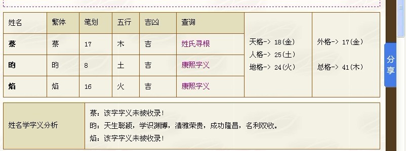 想给宝宝取一个<em>名字</em>,爸爸姓田,妈妈<em>姓胡</em>,是个女