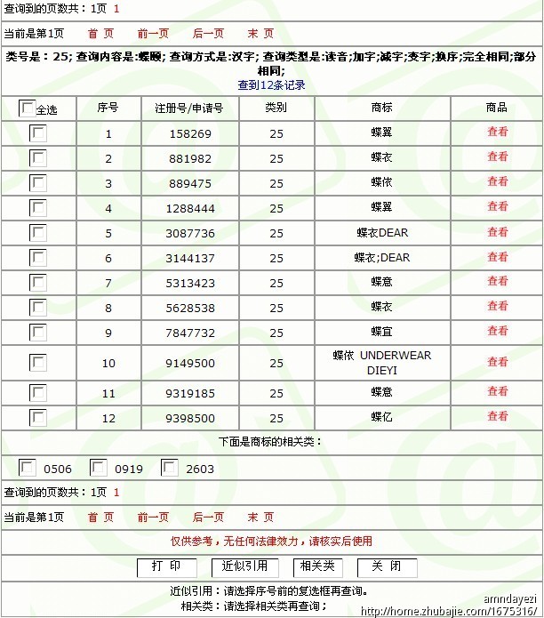 征集内衣<em>文胸</em>商标名称!-品牌<em>起名</em>-猪八戒网