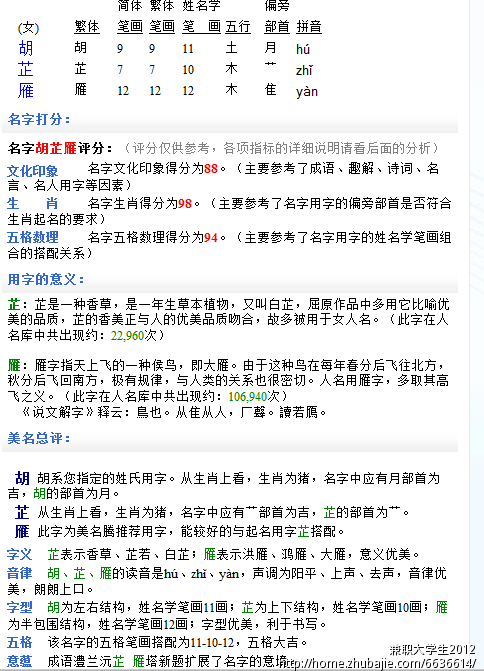 帮忙给<em>属猪的女宝宝起名</em>字,急!-宝宝起名-猪八