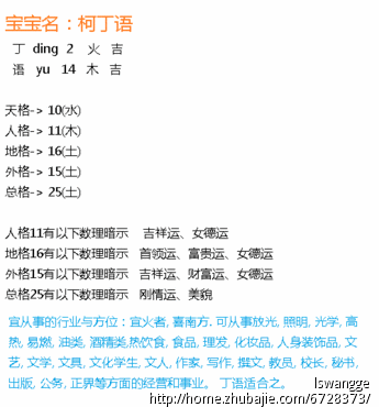 <em>柯姓</em>中间一个行字,后面要配什么字才好看才更