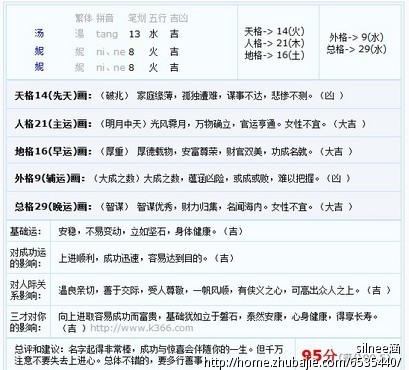 <em>汤姓女孩</em>改名字 - 品牌<em>起名</em> - <em>起名取名</em> - 猪八戒