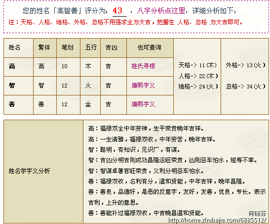 <em>高姓女宝宝取名</em>-宝宝起名-猪八戒网