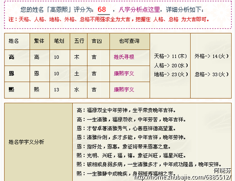 <em>高姓女宝宝取名</em> - 宝宝起名 - 起名取名 - 猪八戒