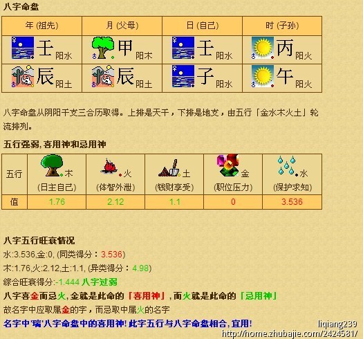 <em>姓李</em>的<em>女孩名字大全</em>