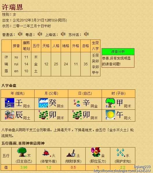 <em>许姓女宝宝取名</em>-<em>宝宝起名</em>-猪八戒网