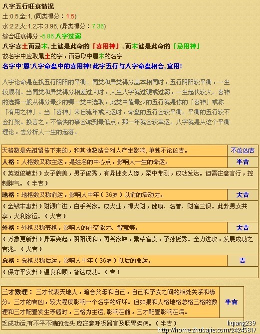 <em>许姓女宝宝取名</em>-<em>宝宝起名</em>-猪八戒网