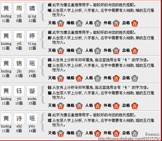 <em>黄姓女孩起名</em>--宝宝起名-宝宝起名-猪八戒网