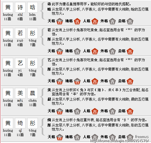 <em>黄姓女孩起名</em>--宝宝起名-宝宝起名-猪八戒网