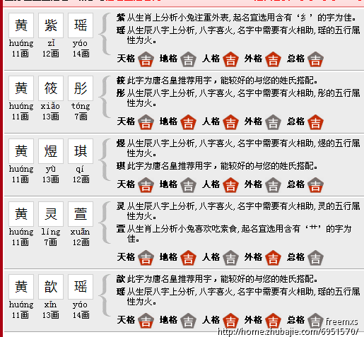 <em>黄姓女孩起名</em>--宝宝起名-宝宝起名-猪八戒网