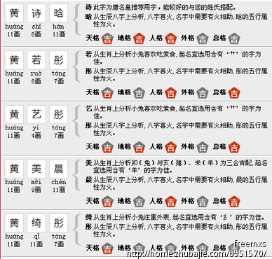 <em>黄姓女孩起名</em>--宝宝起名-宝宝起名-猪八戒网