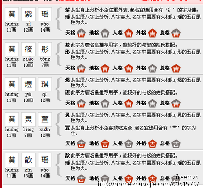 <em>黄姓女孩起名</em>--宝宝起名-宝宝起名-猪八戒网