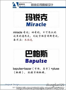 市场营销公司取名:要求中英文,用英文谐音