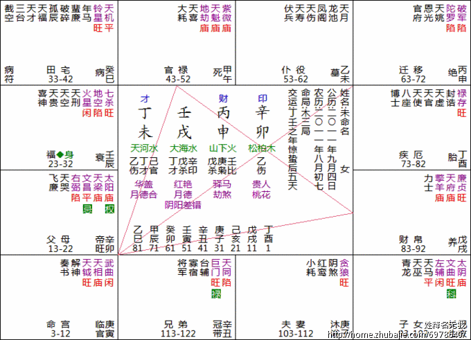 <em>王姓女宝宝取名</em>-<em>宝宝起名</em>-猪八戒网