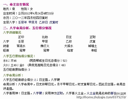 <em>袁姓女宝宝起名</em>-宝宝起名-猪八戒网