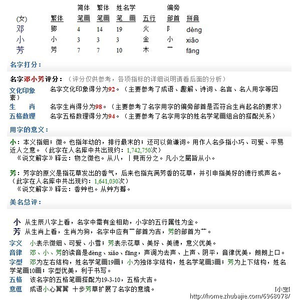 <em>邓姓女孩取名</em>-宝宝起名-猪八戒网