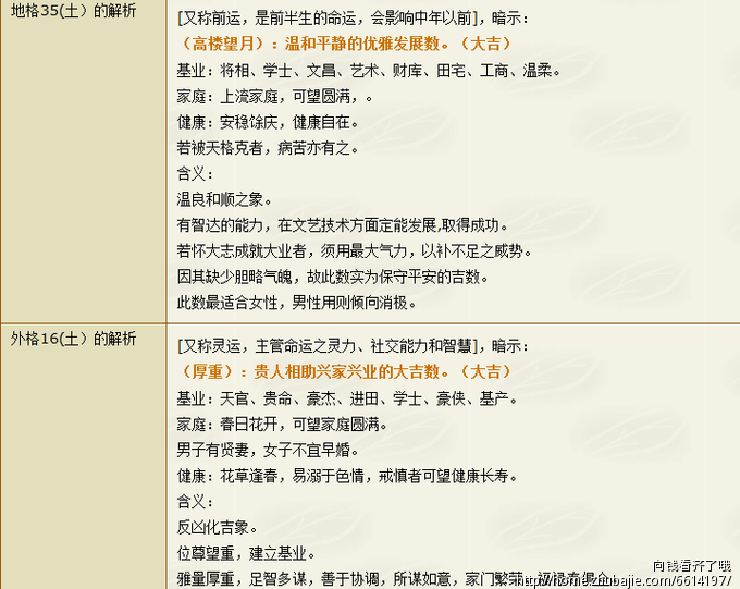 <em>费姓女孩取名</em>-宝宝起名-猪八戒网