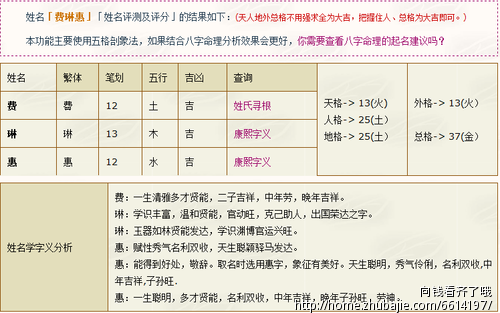 <em>费姓女孩取名</em>-宝宝起名-猪八戒网