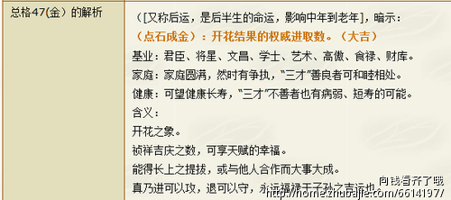 <em>费姓女孩取名</em> - 宝宝起名 - 起名取名 - 猪八戒网