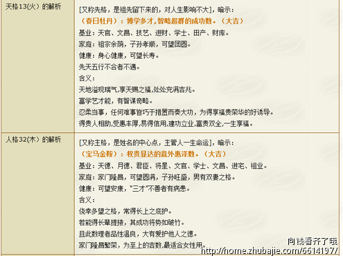 <em>费姓女孩取名</em> - 宝宝起名 - 起名取名 - 猪八戒网