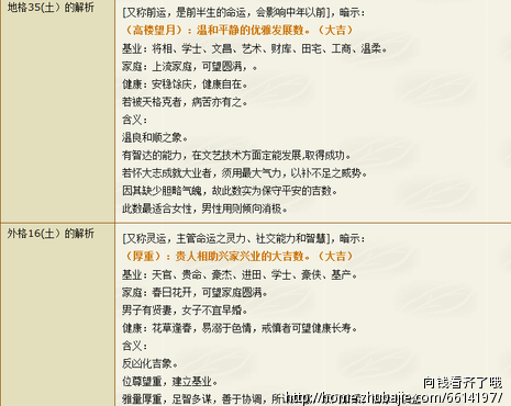 <em>费姓女孩取名</em> - 宝宝起名 - 起名取名 - 猪八戒网
