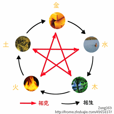 小<em>龙女起名</em>-<em>宝宝</em>取名-<em>宝宝起名</em>-猪八戒网