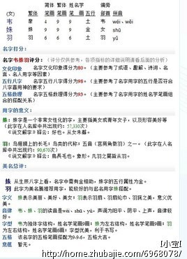 <em>韦姓女孩</em>小龙女<em>起名</em>-宝宝<em>起名</em>-猪八戒网