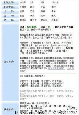 <em>韦姓女孩</em>小龙女<em>起名</em>-宝宝<em>起名</em>-猪八戒网