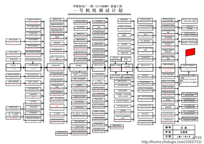 排版设计:vsd格式的表格转psd格式,加急!